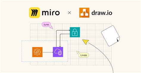 Image result for Nginx Draw.io Icon