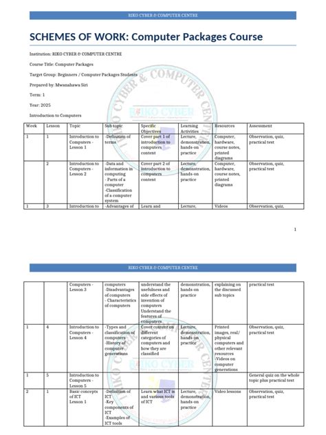 Computer Packages Course PDF に対する画像結果