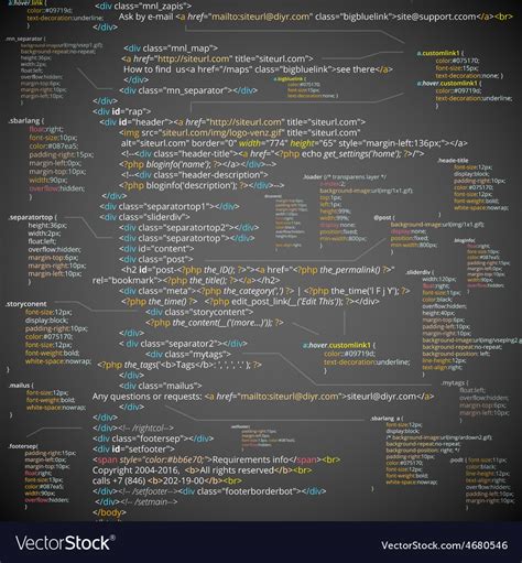Image result for HTML Code Block Design