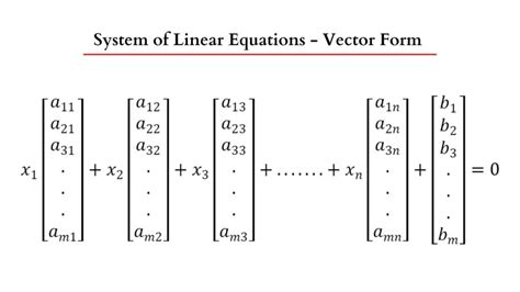 Vector Equation Linear Algebra に対する画像結果