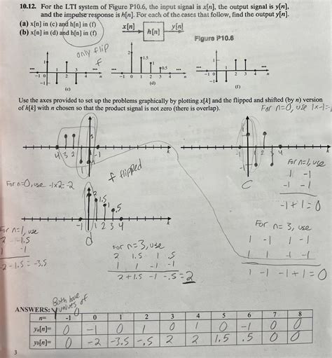 Conv MATLAB に対する画像結果