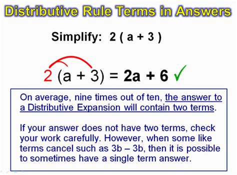 Toradh íomhá ar Distributive Rule