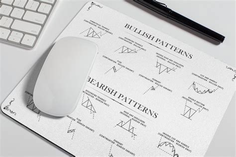 Chart Patterns Cheat Sheet Mouse Pad に対する画像結果