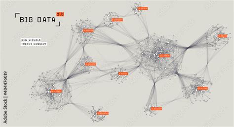 Afbeeldingsresultaten voor Power BI Network Graph Visualization