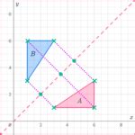 Image result for Reflection Math Example