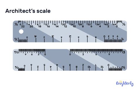 Image result for Engineering Ruler Scale Explanation