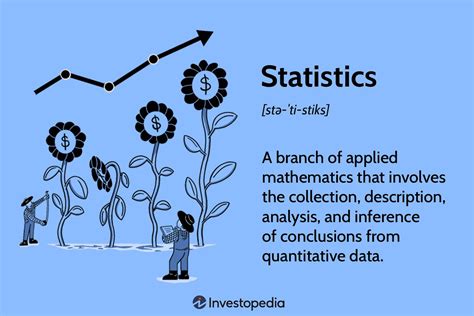 Toradh íomhá ar Statistics Definition Clssifications of Statistics