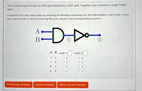 Nand Gate Boolean Expression に対する画像結果