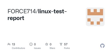 Linux Testing Template Clock માટે ઇમેજ પરિણામ