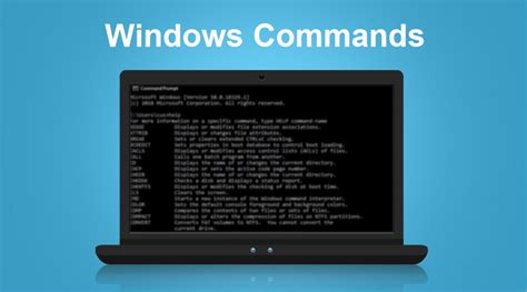 Image result for Command On Windows