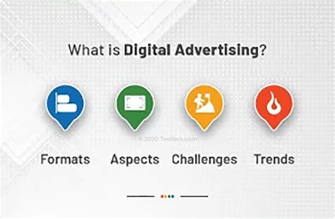 Digital Media in Advertising Terms に対する画像結果