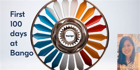 Image result for Batch Code Bango