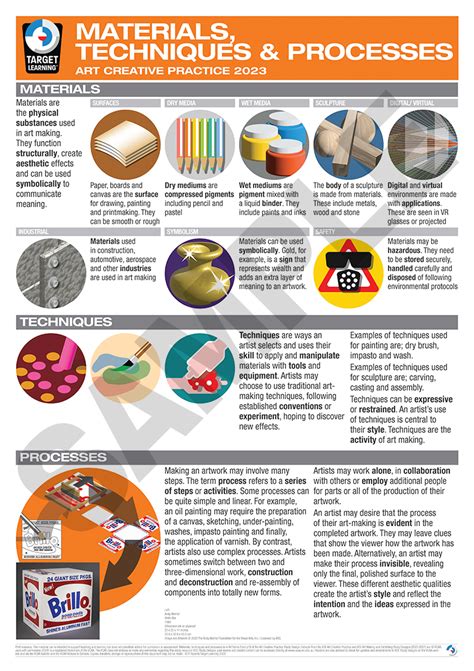 Creative Practice Visual Represention に対する画像結果