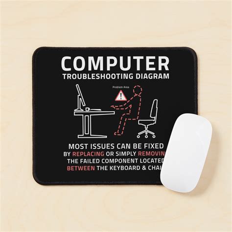 Image result for Funny Patch Computer Tech
