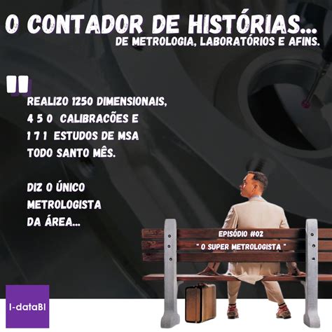 Image result for Metrologista