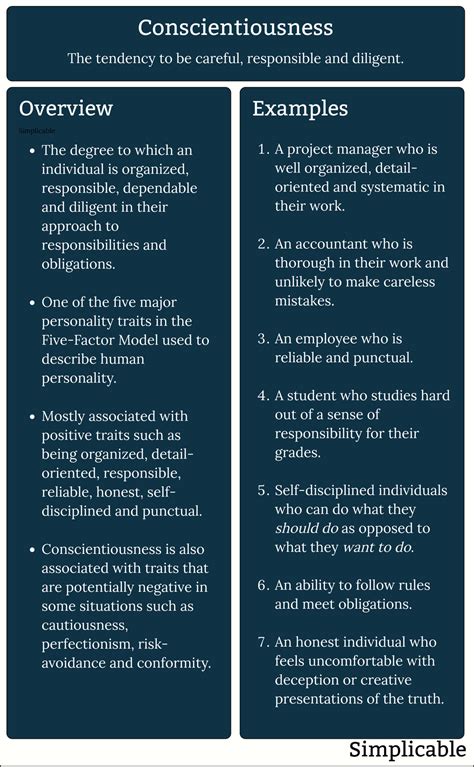 Conscientiousness Symbol に対する画像結果