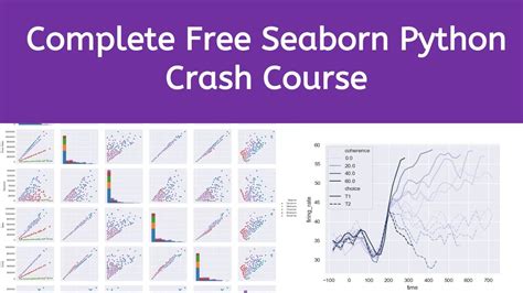 Afbeeldingsresultaten voor Seaborn Python