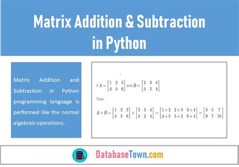 Matrix Addition Python 的图像结果