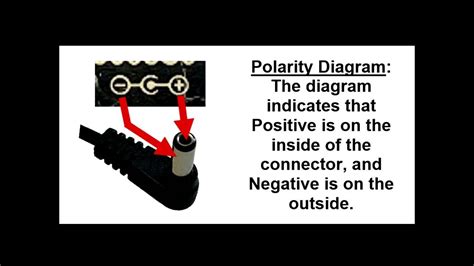 Afbeeldingsresultaten voor Positive/Negative AC Symbol