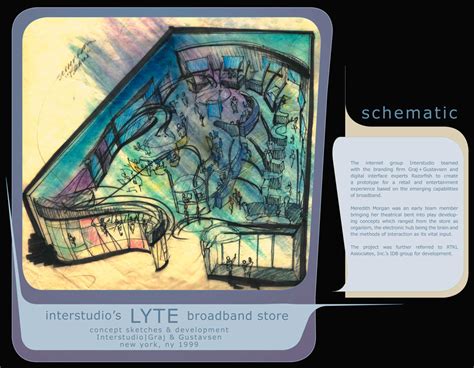 Retail Store Design Concepts に対する画像結果