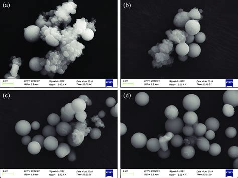 Image result for Coarse Mode Particles Microscope