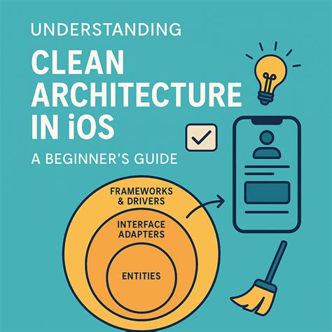 Image result for Modularity Image in Principles of Software Design