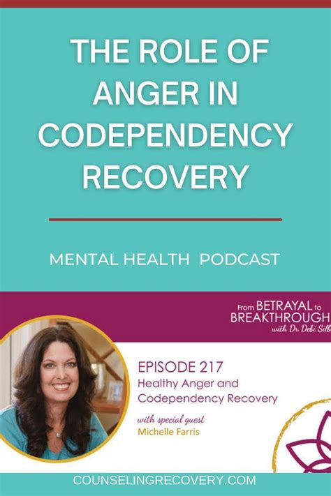 Image result for Codependency and Anger Cycle