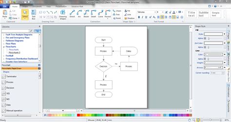 Image result for Flow Chart Create