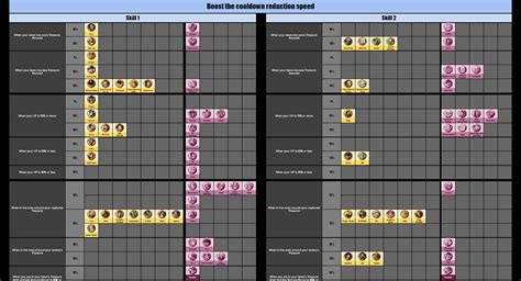 Database Disign కోసం చిత్ర ఫలితం