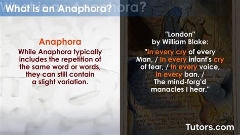 Image result for Anaphora Examples