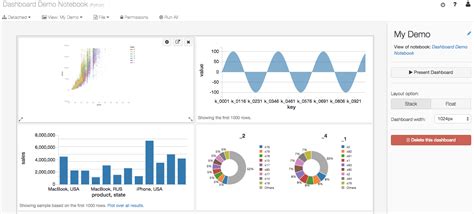 Image result for Azure Databricks Monitor UI