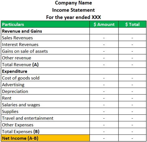Image result for Single Step Income Statement Template