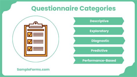 Image result for Interview Questionnaire Form