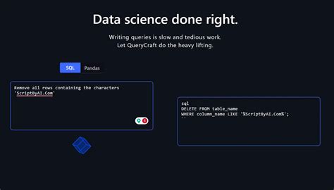 Image result for Gen Ai for SQL Query