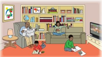 Image result for Pictures for Language Sample