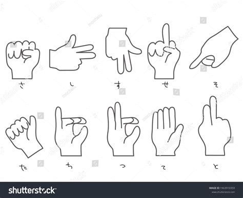 Sign Language Word に対する画像結果