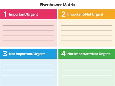 Image result for Workload Chart