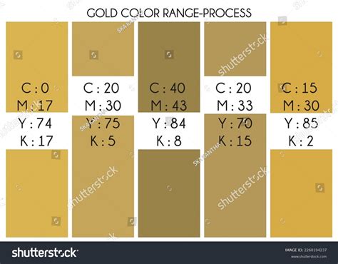 Image result for CMYK Gold Color Code