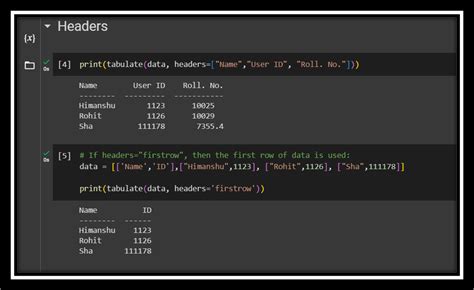 Image result for Tabulate Grid Python