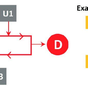 Interaction Formula Structural Calculation ପାଇଁ ପ୍ରତିଛବି ଫଳାଫଳ