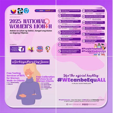 Toradh íomhá ar CEST Time Region