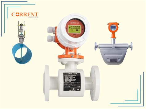 Image result for How Flow Meter Work