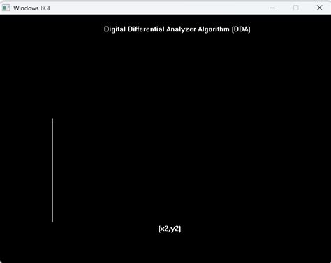Image result for DDA Line Drawing Algorithm with Example