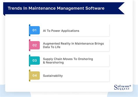Image result for Maintenance Management Software