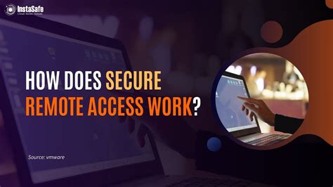 Image result for How Does Remote Access Work