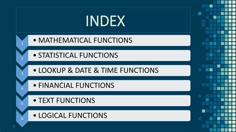 Image result for Using Functions in Excel