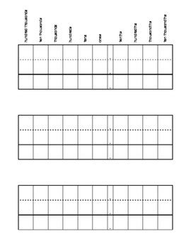 Image result for Solving Multiolication Problems Uding Plsce Value Chart