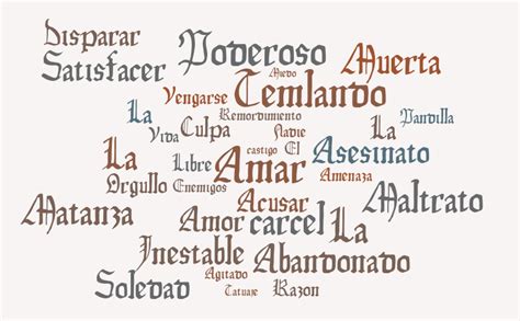 Toradh íomhá ar R Code Creative Commons