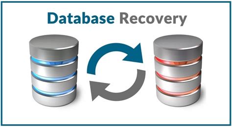 Image result for Database Recovery in DBMS