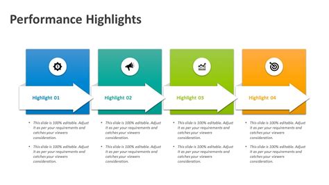 Image result for PowerPoint Performance Template